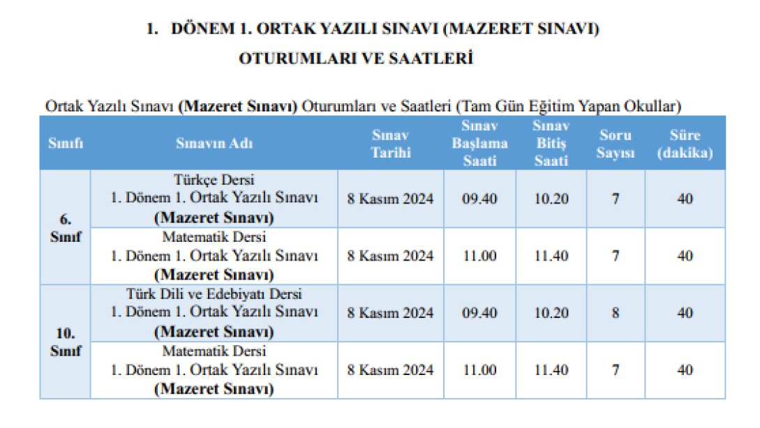 1.DÖNEM 1.ORTAK YAZILI SINAVI (MAZERET SINAVI) OTURUMLARI VE SAATLERİ